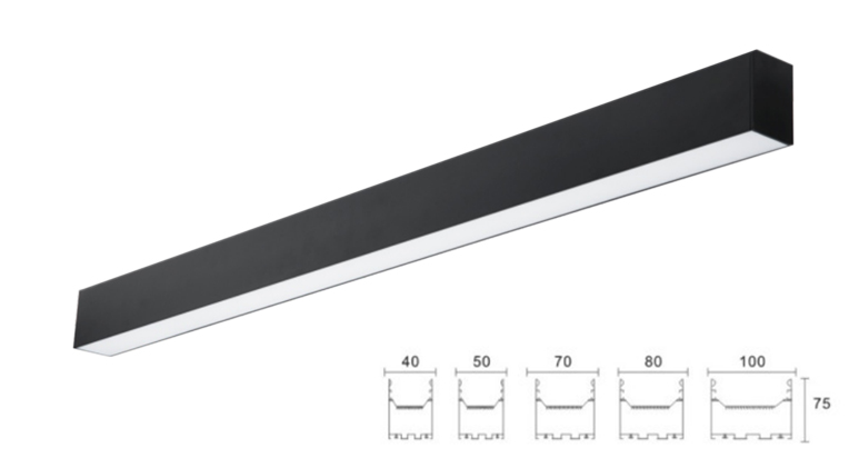 linear
